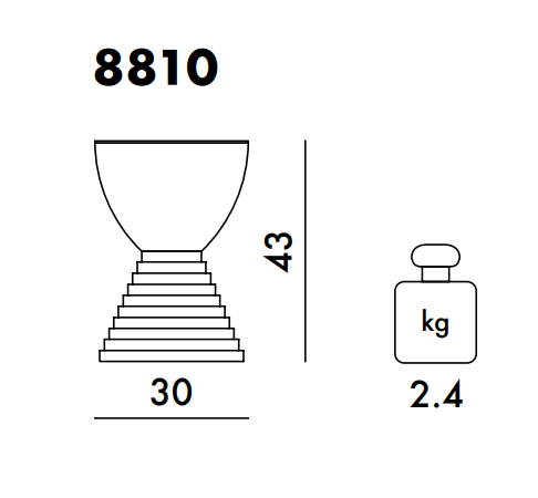 Prince AHA wax white שרפרף