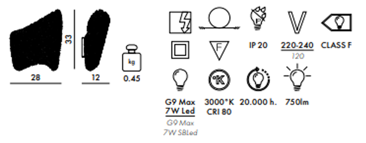 מנורת קיר Tea Applique White