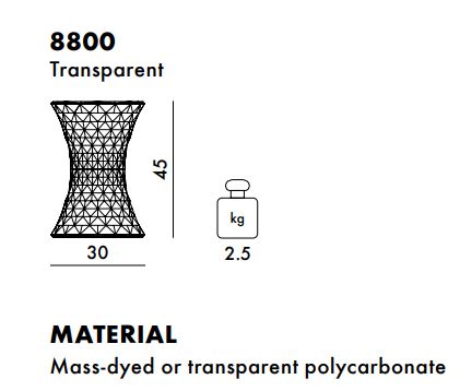 Stone crystal שרפרף