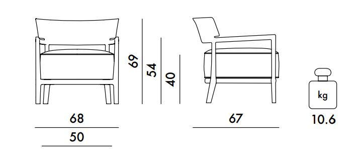 כורסא גימור מבריק Cara  Fancy Philippe Starck Black / Black-Beige